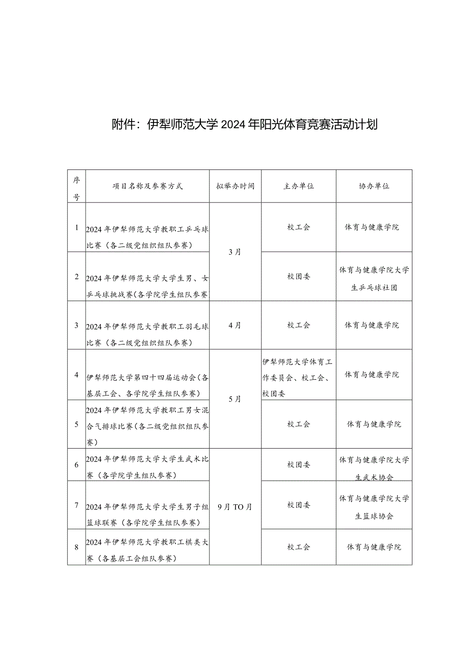 伊犁师范大学2024年阳光体育竞赛活动计划.docx_第1页