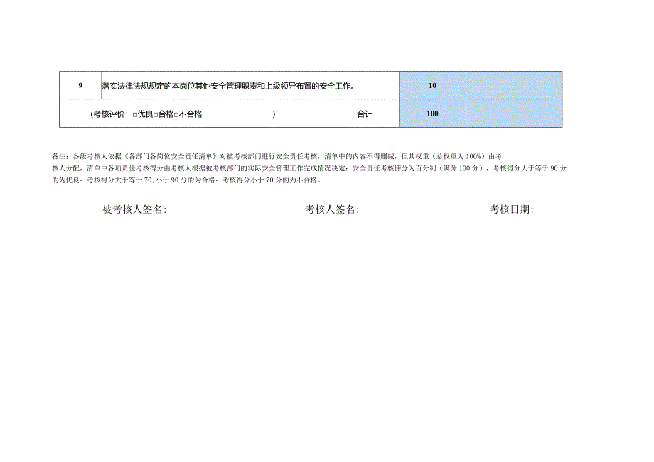 员工安全责任制考核表综合办公室车辆管理.docx_第2页