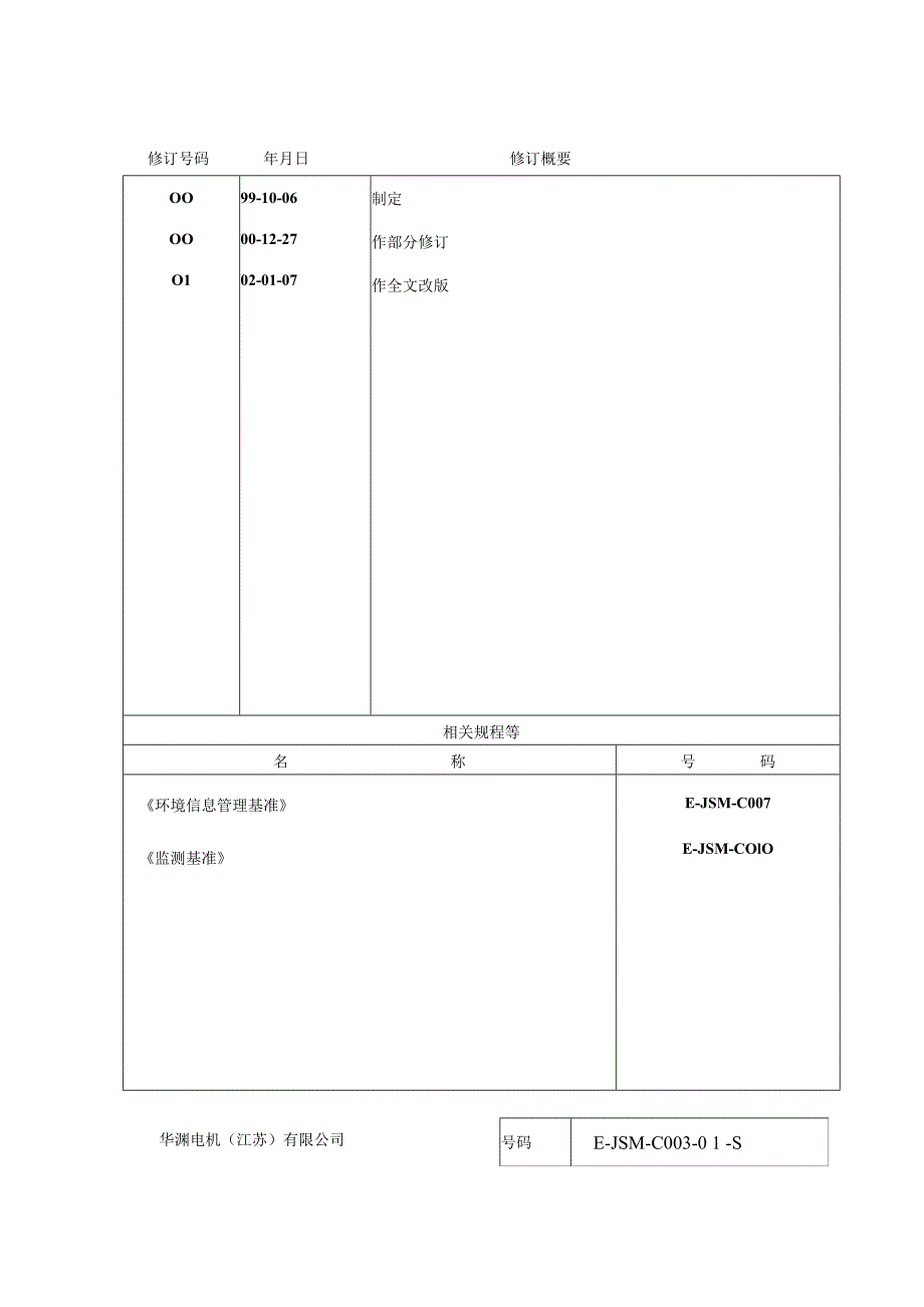 华渊电机（江苏）有限公司质量管理封面 .docx_第2页