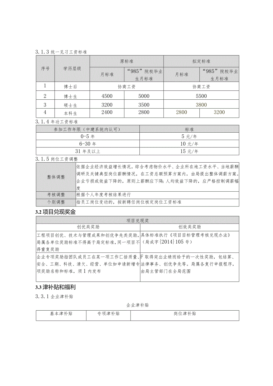 附件：中建八局项目人员统一薪酬办法（意见征求稿）.docx_第3页