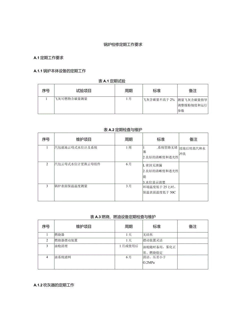 锅炉检修定期工作要求.docx_第1页