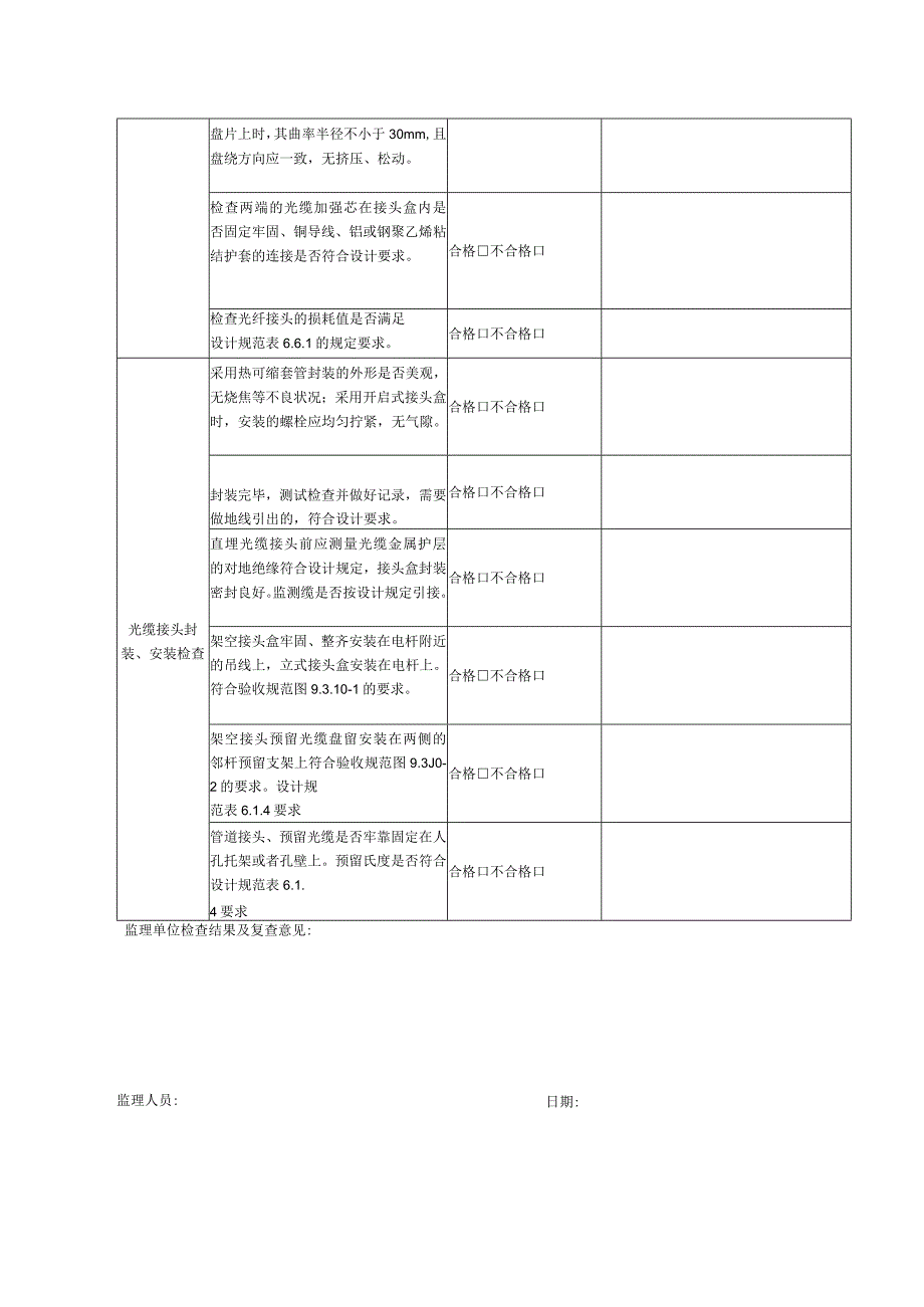 架空光缆敷设质量检查记录表.docx_第2页