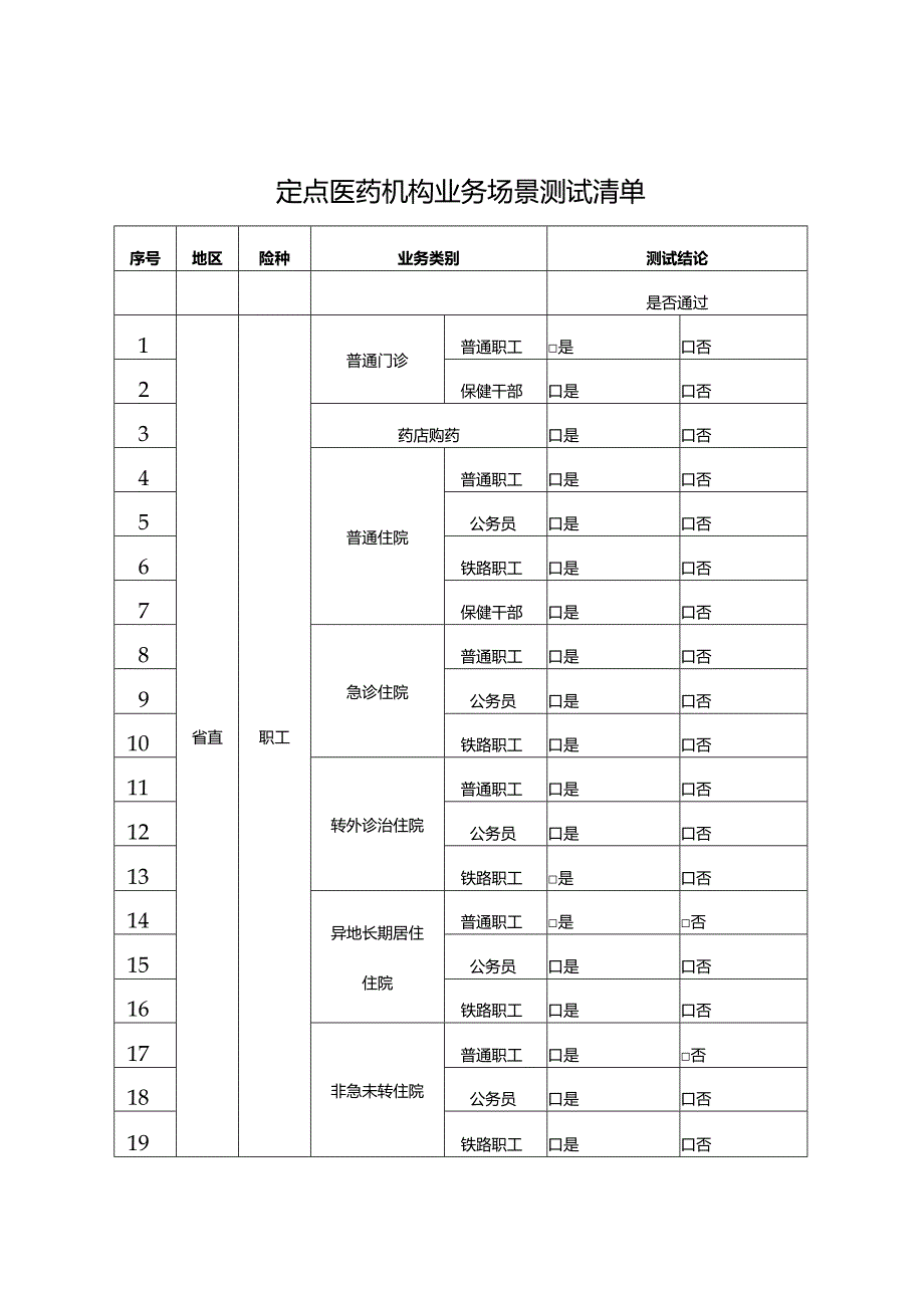 定点医药机构业务场景测试清单.docx_第1页