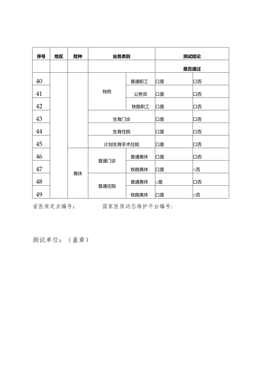 定点医药机构业务场景测试清单.docx_第3页