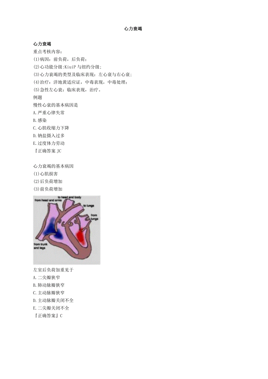 心血管内科主治医师资格笔试专业实践能力考点解析 ：尽力衰竭.docx_第1页