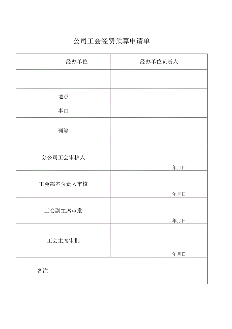 公司工会经费预算申请单.docx_第1页