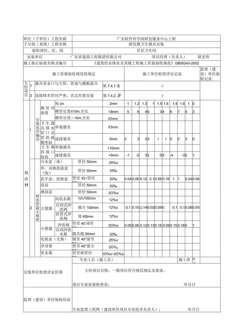 卫生器具排水管道安装工程检验批质量验收记录表.docx_第1页