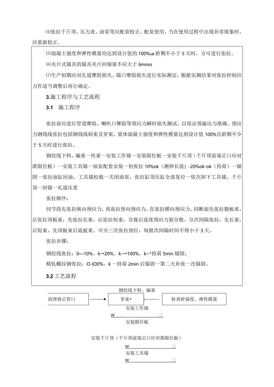 100m连续梁张拉三级交底-吴春鹏20160703.docx_第2页