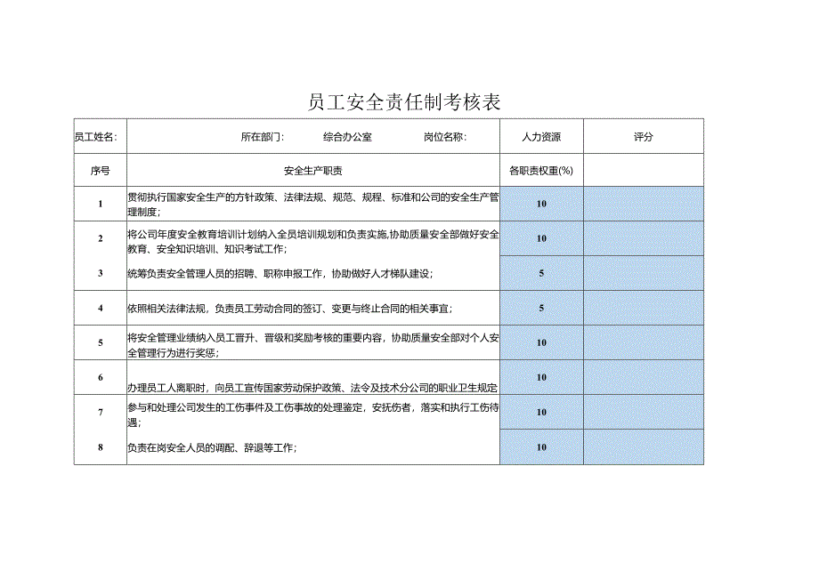 员工安全责任制考核表综合办公室人力资源.docx_第1页