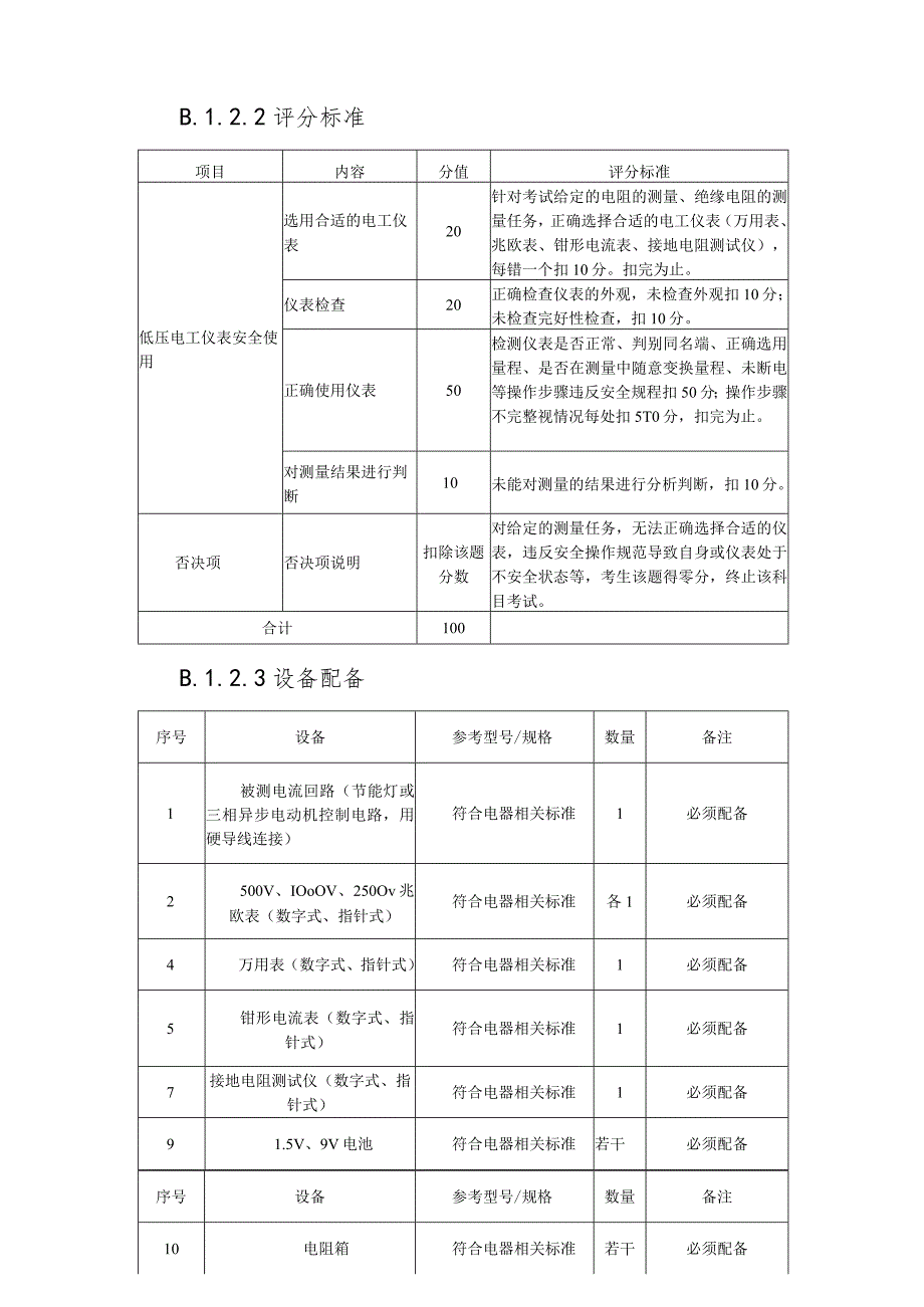 低压电工安全技术实际操作考试.docx_第2页