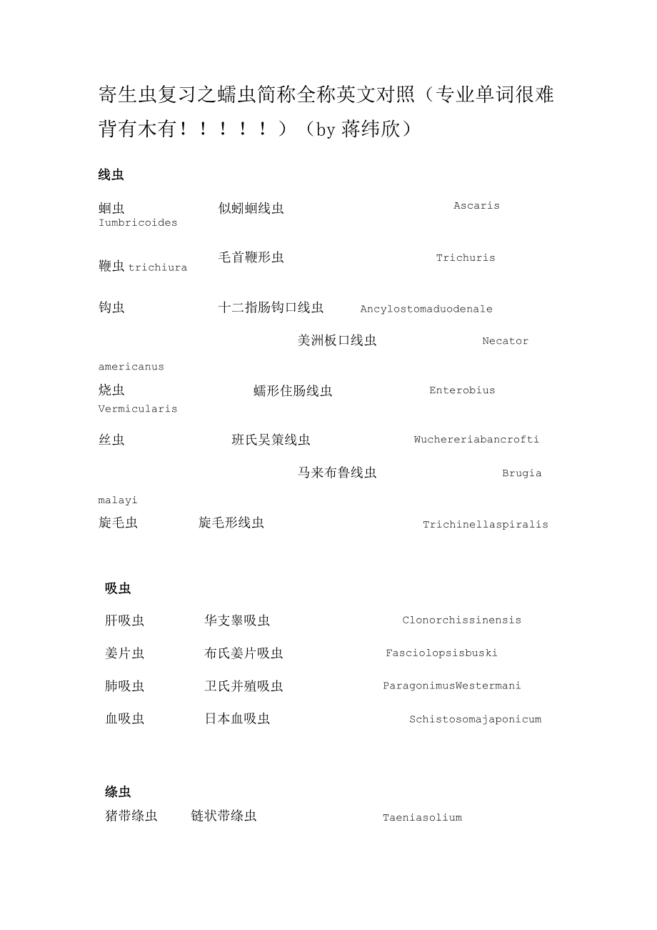 寄生虫学学习资料：蠕虫简称全称英文对照.docx_第1页