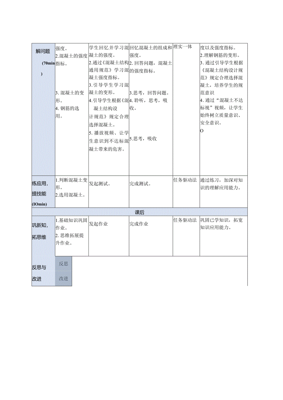 建筑力学与结构 第4版 教案 项目3 选择建筑材料任务2选用混凝土.docx_第2页