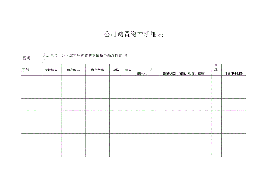 公司购置资产明细表.docx_第1页