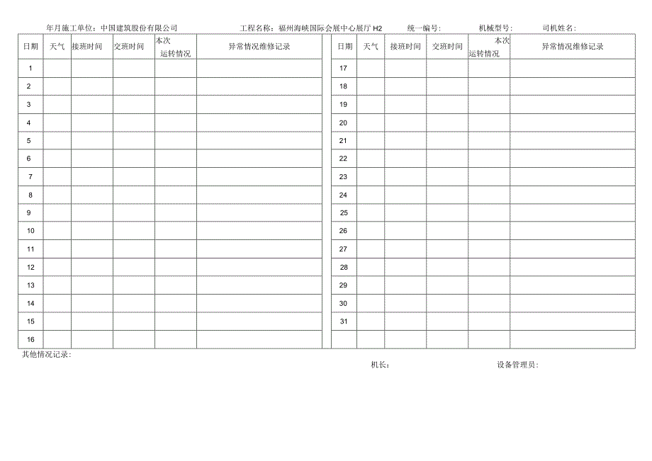 交接班记录表.docx_第1页