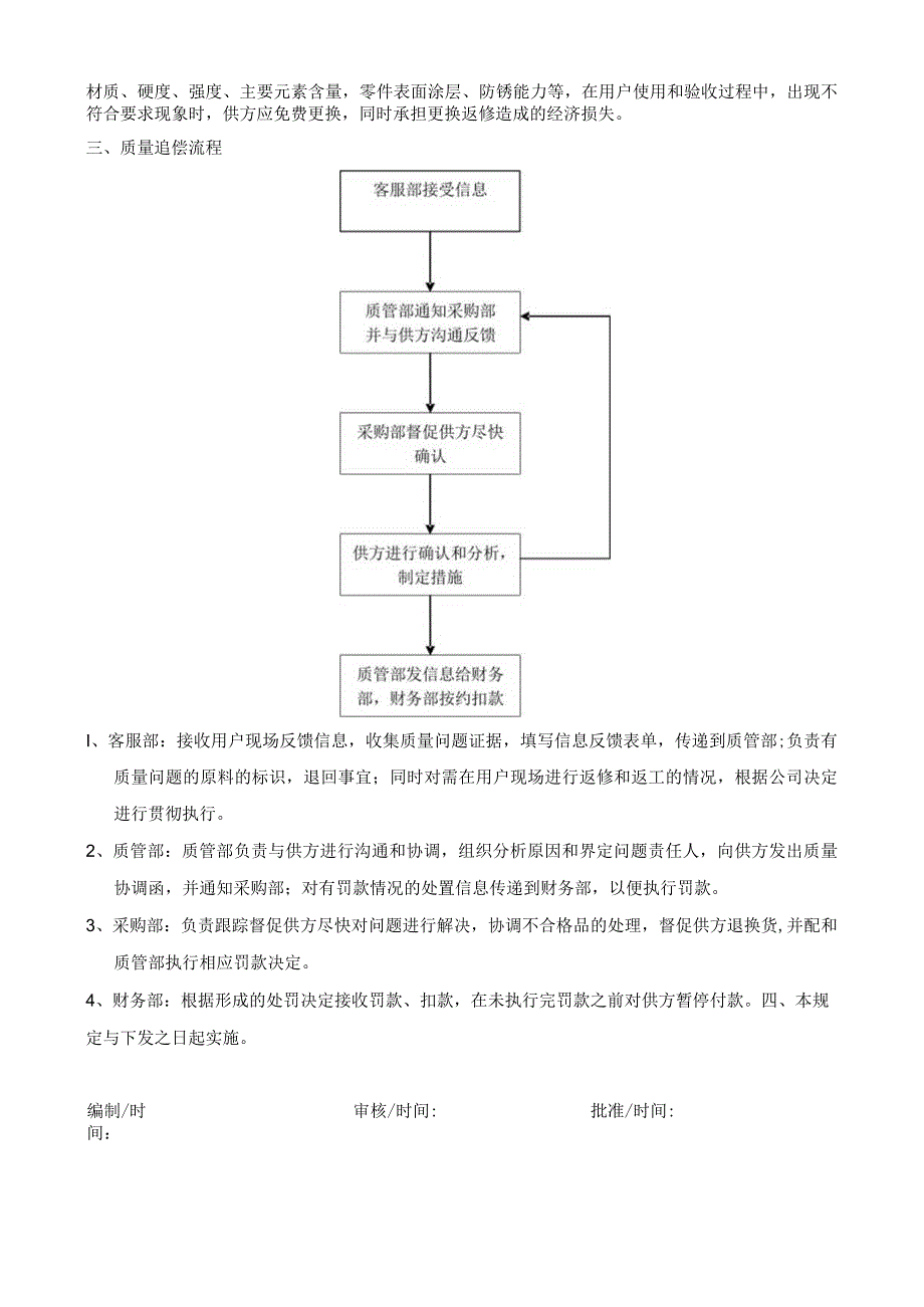 采购产品质量赔偿协议规定.docx_第3页