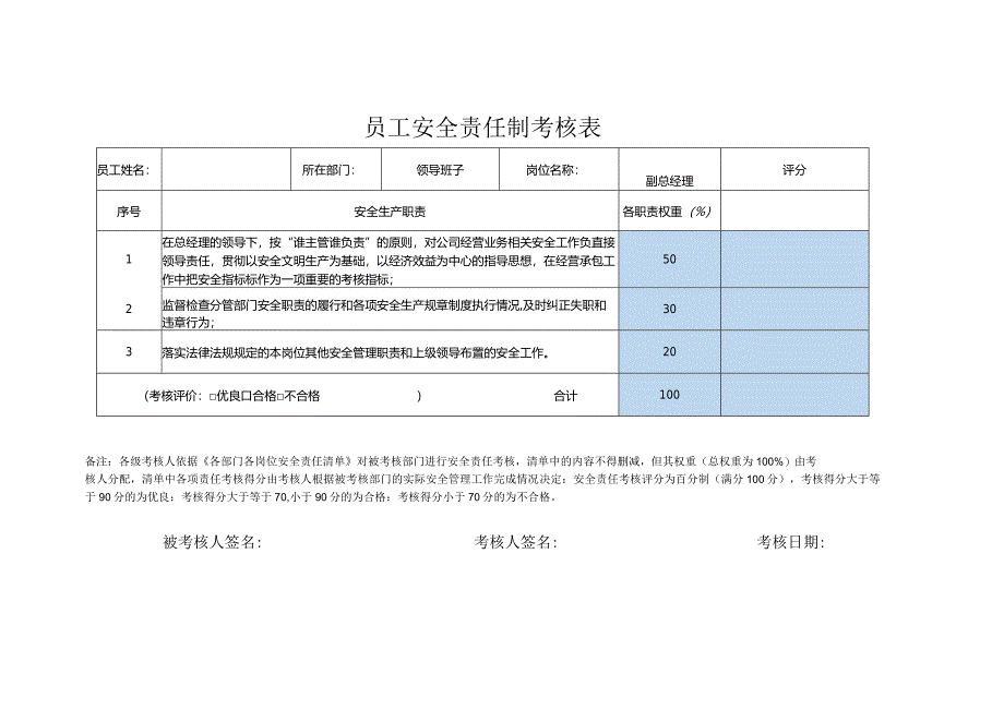 员工安全责任制考核表副总经理经营.docx_第1页