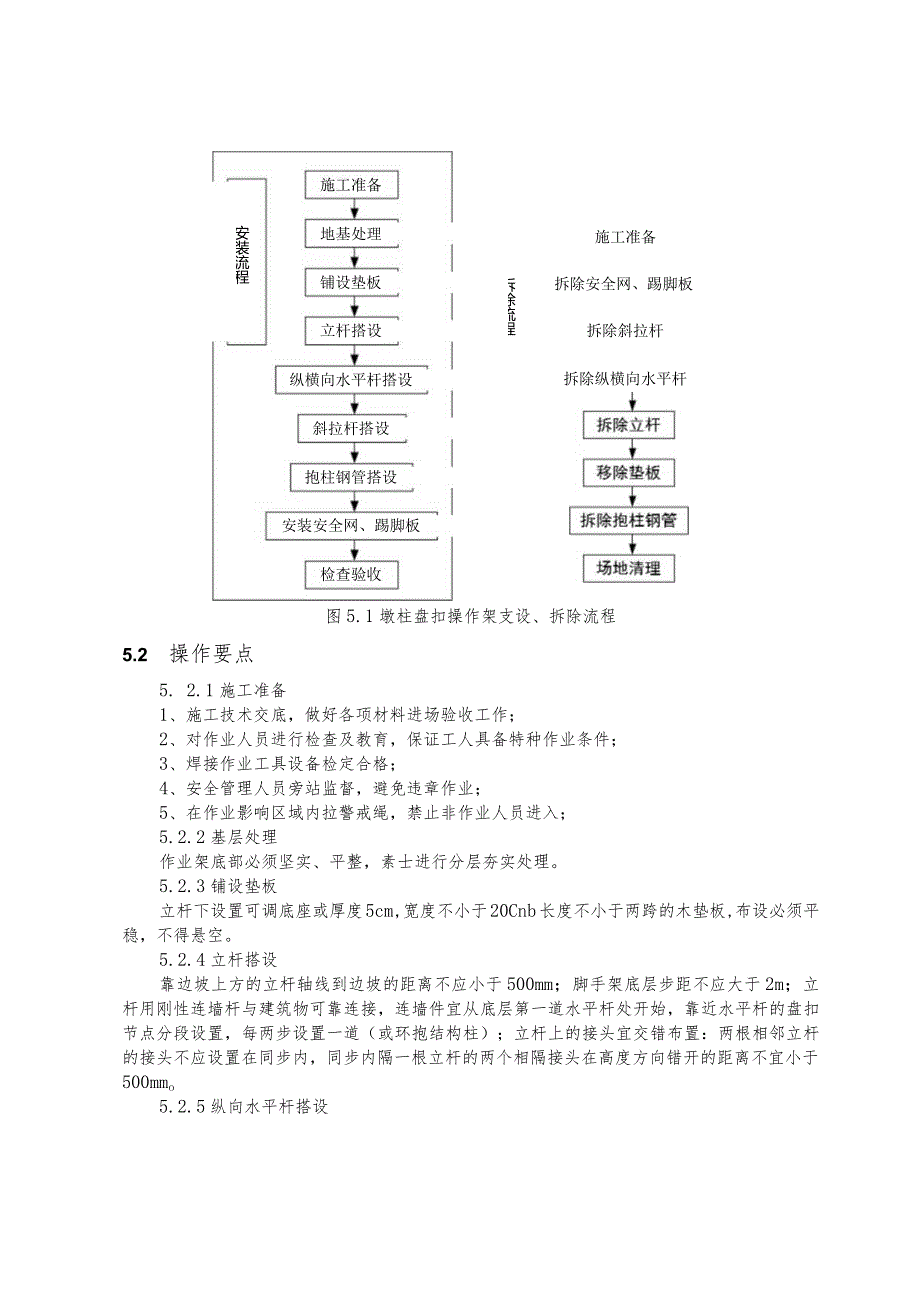 建设工程-墩柱施工盘扣式操作架施工工法工艺.docx_第3页