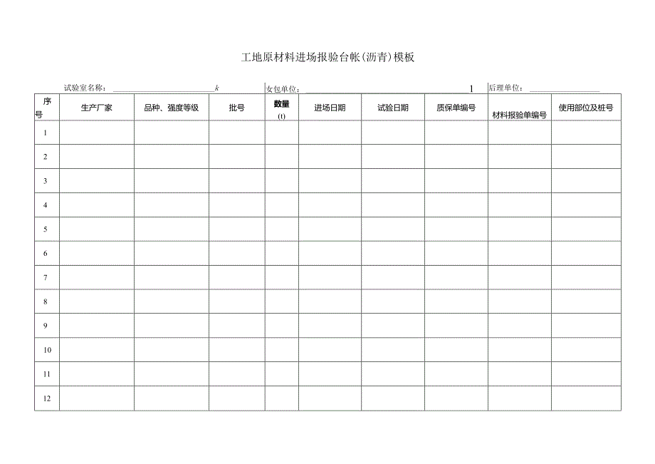 工地原材料进场报验台帐（沥青）模板.docx_第1页