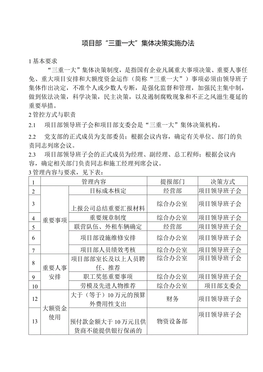 项目部三重一大集体决策实施办法.docx_第1页