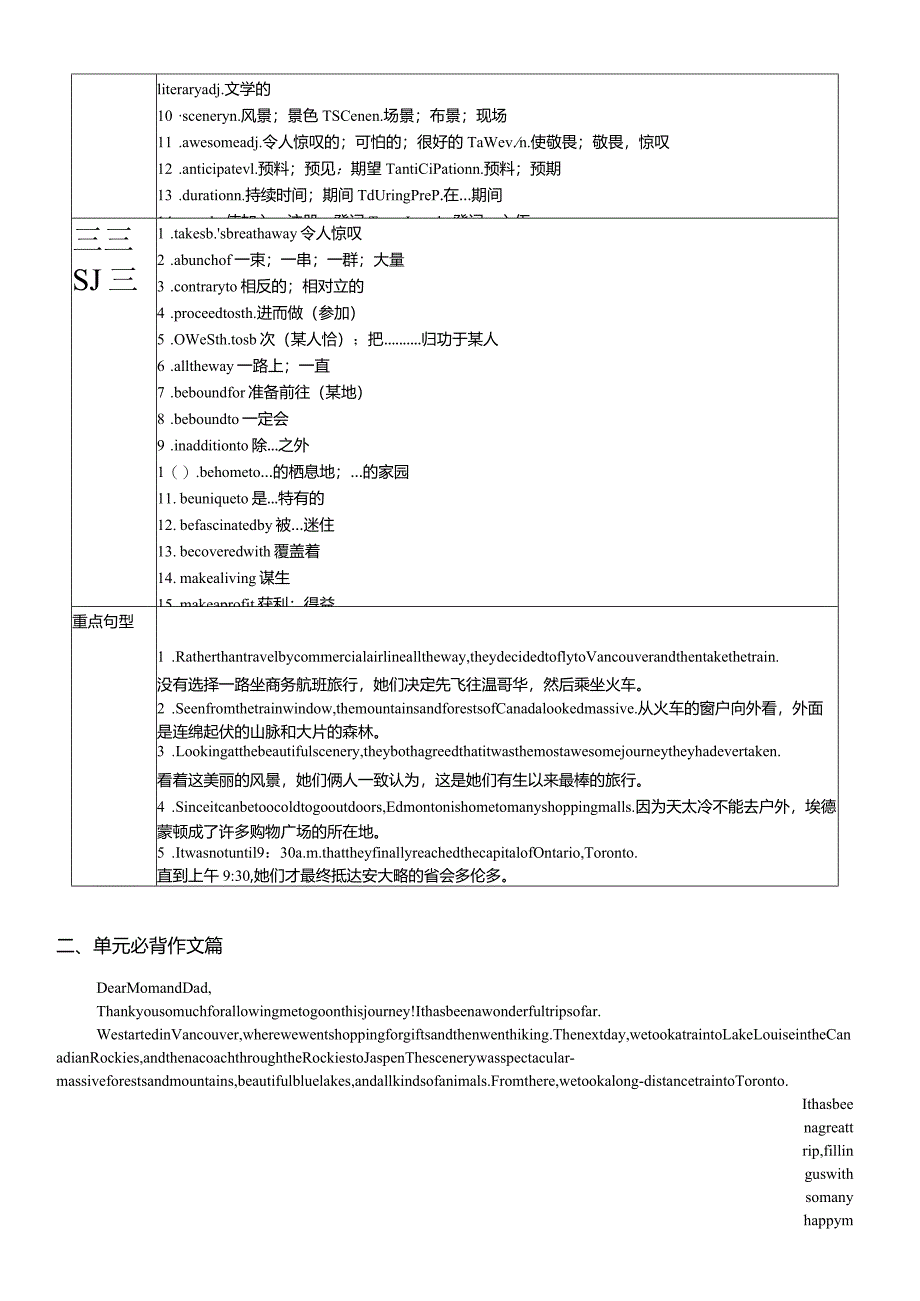 人教版（2019）选择性必修 第二册Unit 4 Journey Across a Vast Land基础必背知识清单素材.docx_第3页