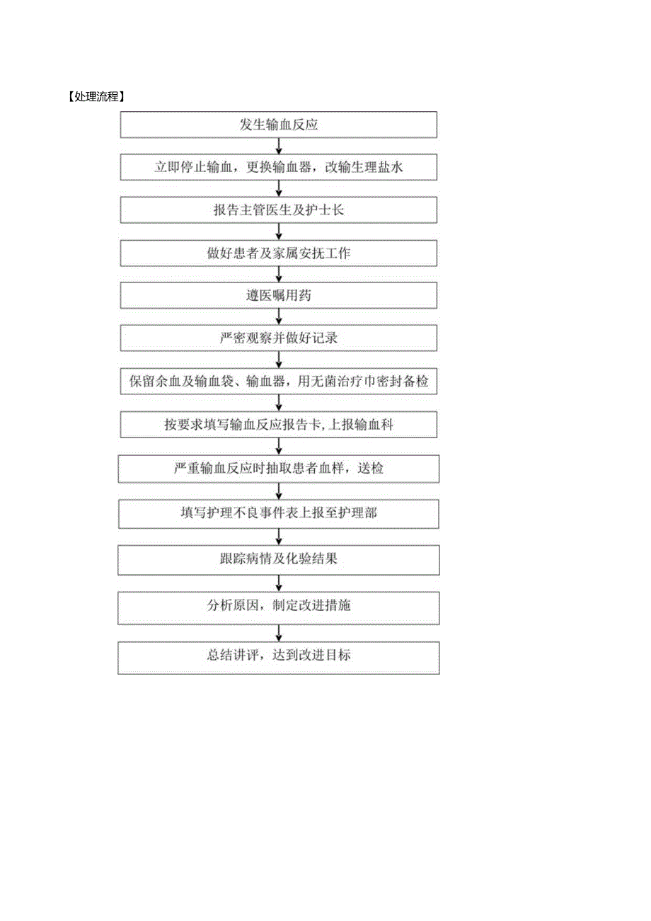 输血反应护理应急预案与处理流程.docx_第2页