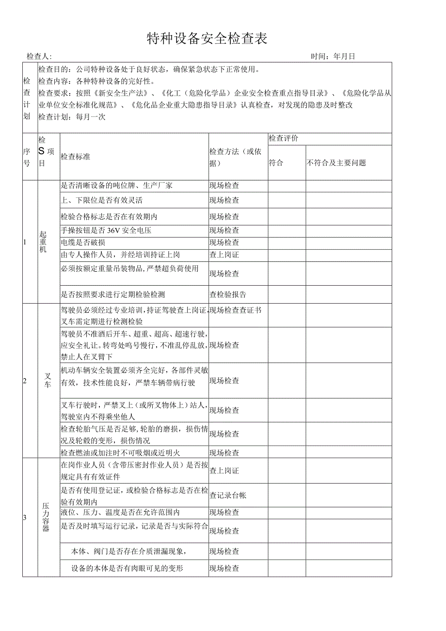 公司企业特种设备安全检查表.docx_第1页