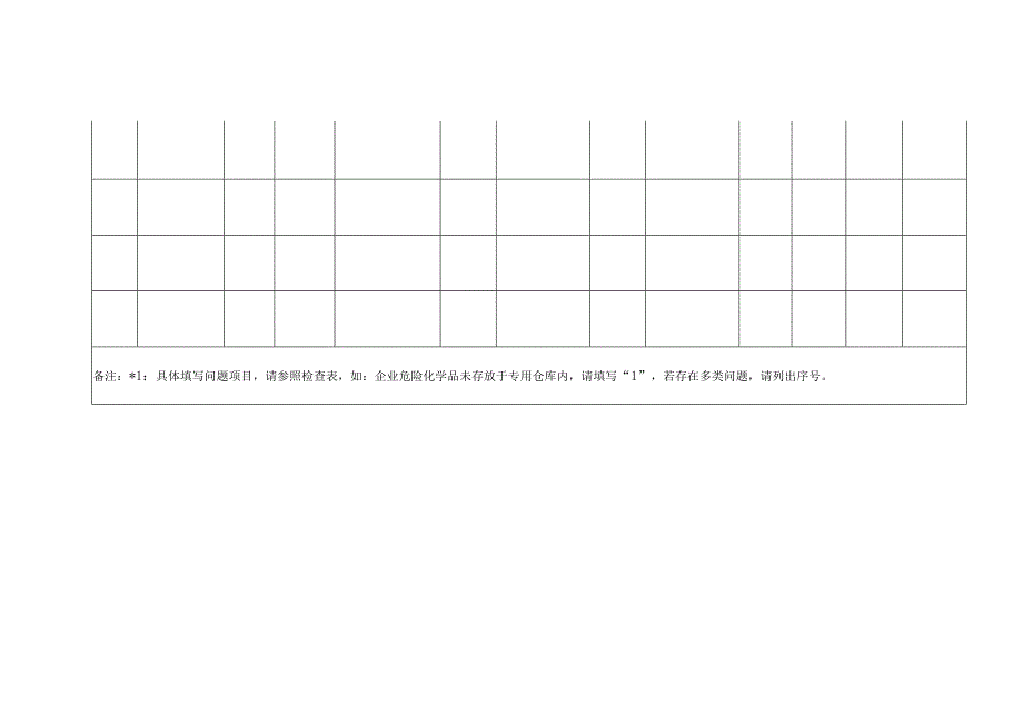 安全生产百日检查执法工作统计表.docx_第2页