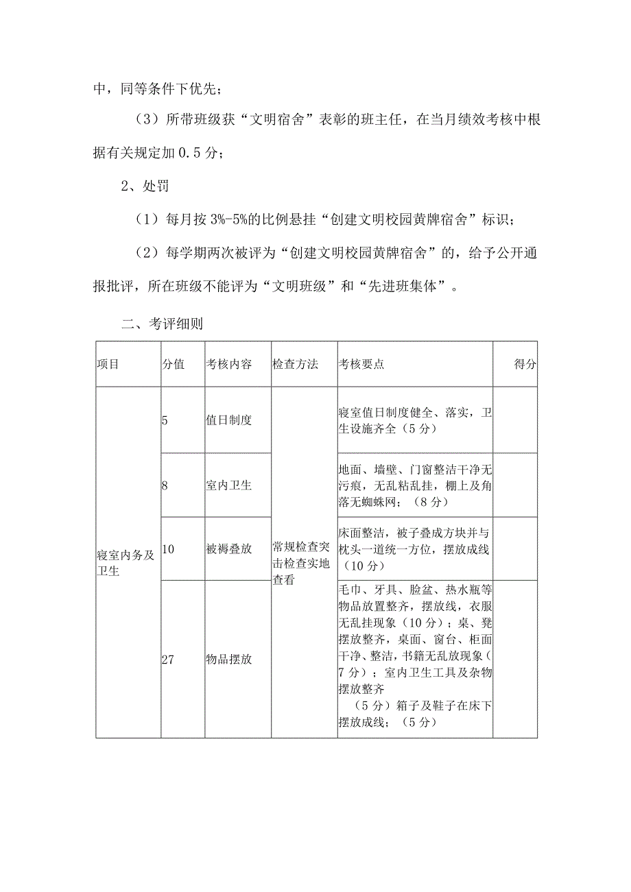 学校文明宿舍评选方案.docx_第2页