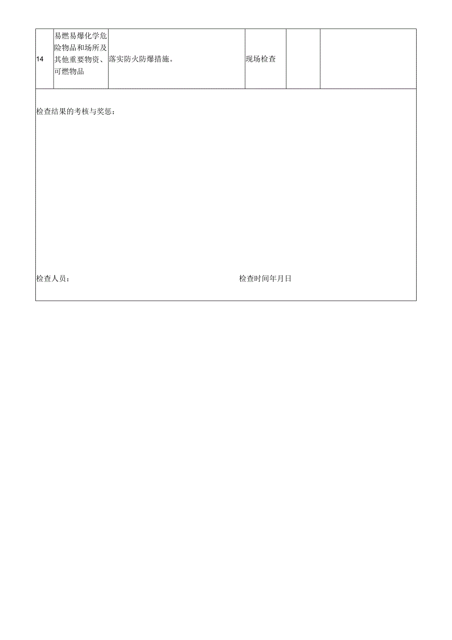 公司企业消防（专业）安全检查表.docx_第2页