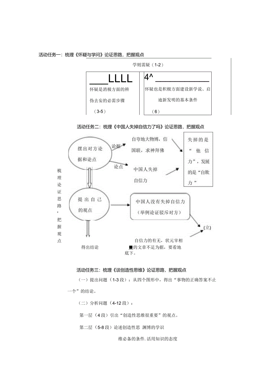 九年级上册第三单元 议论文的观点与论证 教学设计（表格式）.docx_第2页