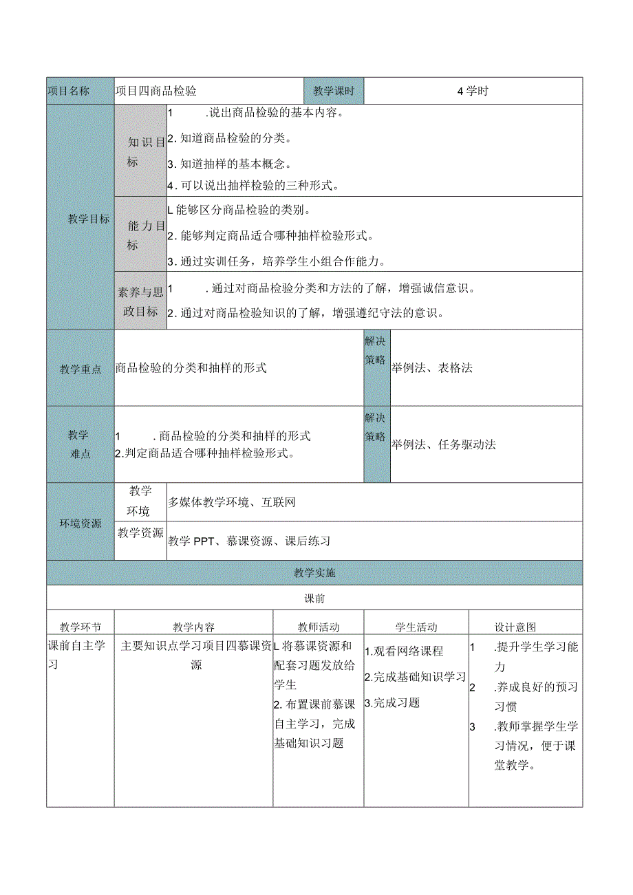 商品学（慕课版）教案-教学设计 项目四 商品检验.docx_第2页