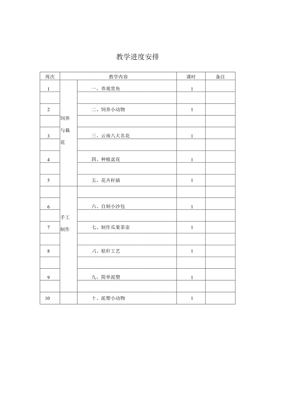 四年级下册《劳动技术》教案.docx_第3页