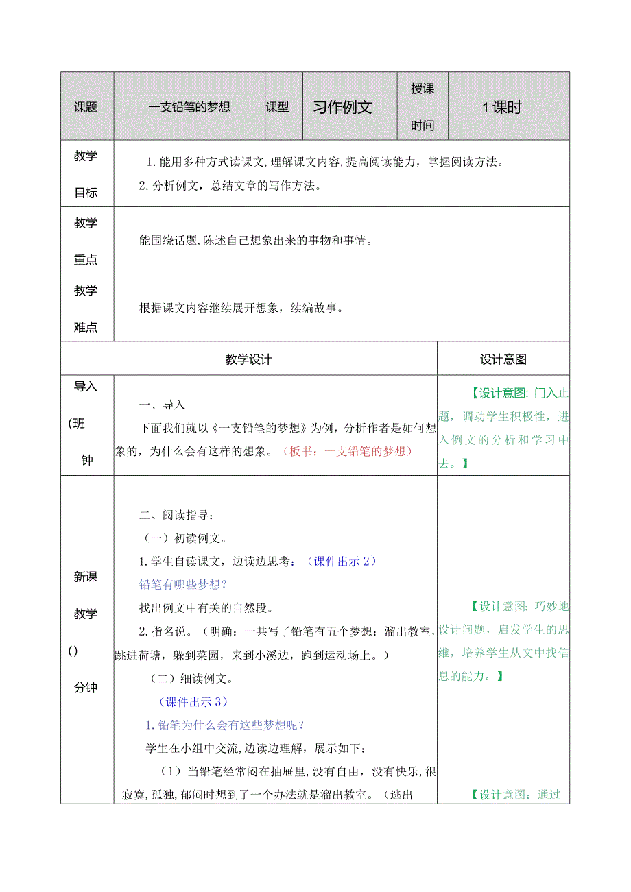 习作例文：一支铅笔的梦想 教学教案.docx_第1页