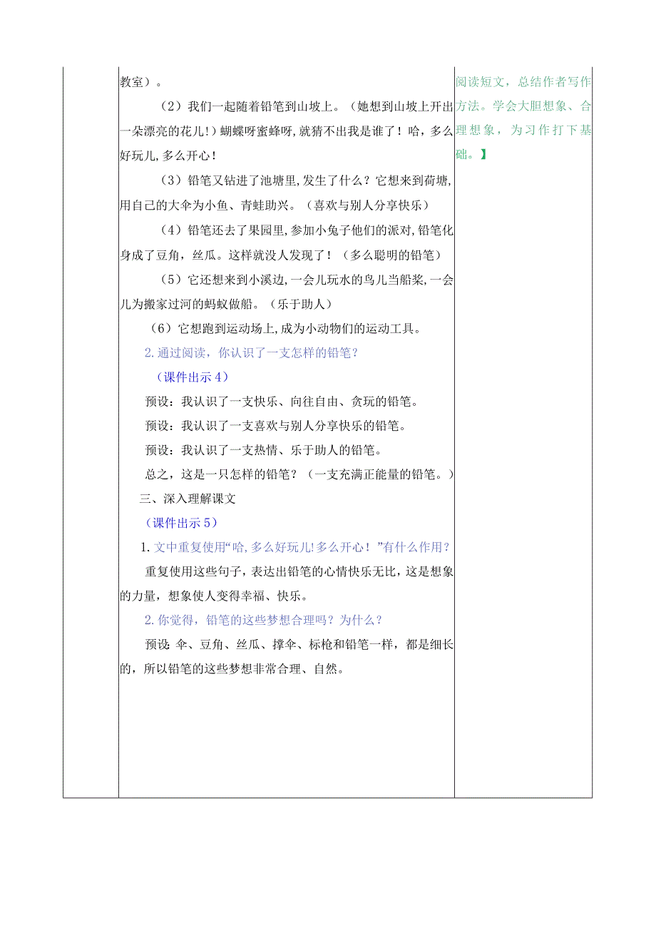 习作例文：一支铅笔的梦想 教学教案.docx_第2页