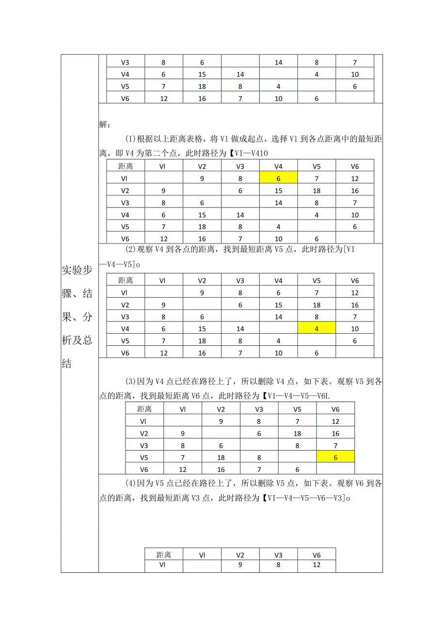 matlab实验报告.docx_第2页