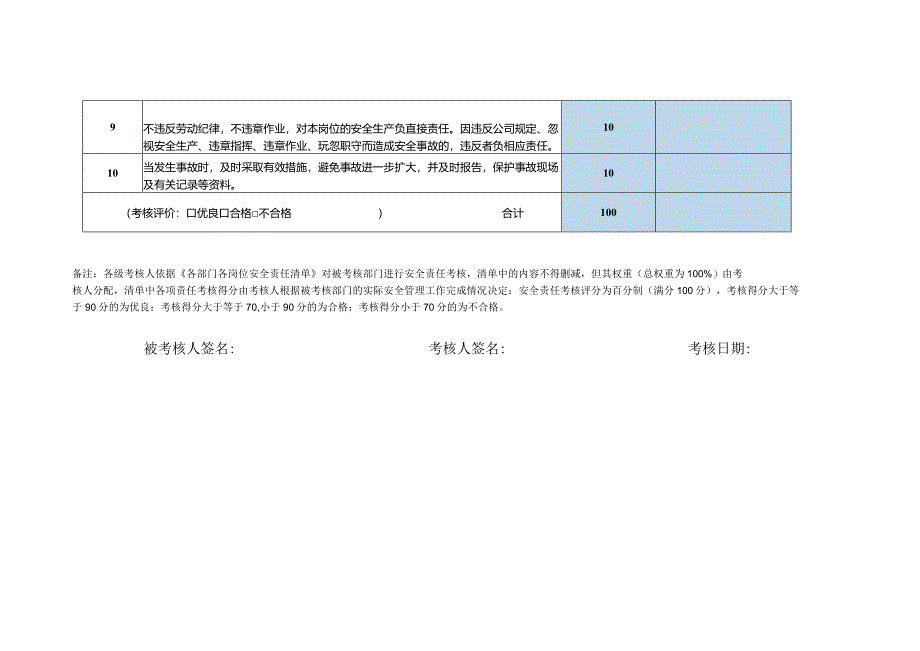 员工安全责任制考核表厨师.docx_第2页