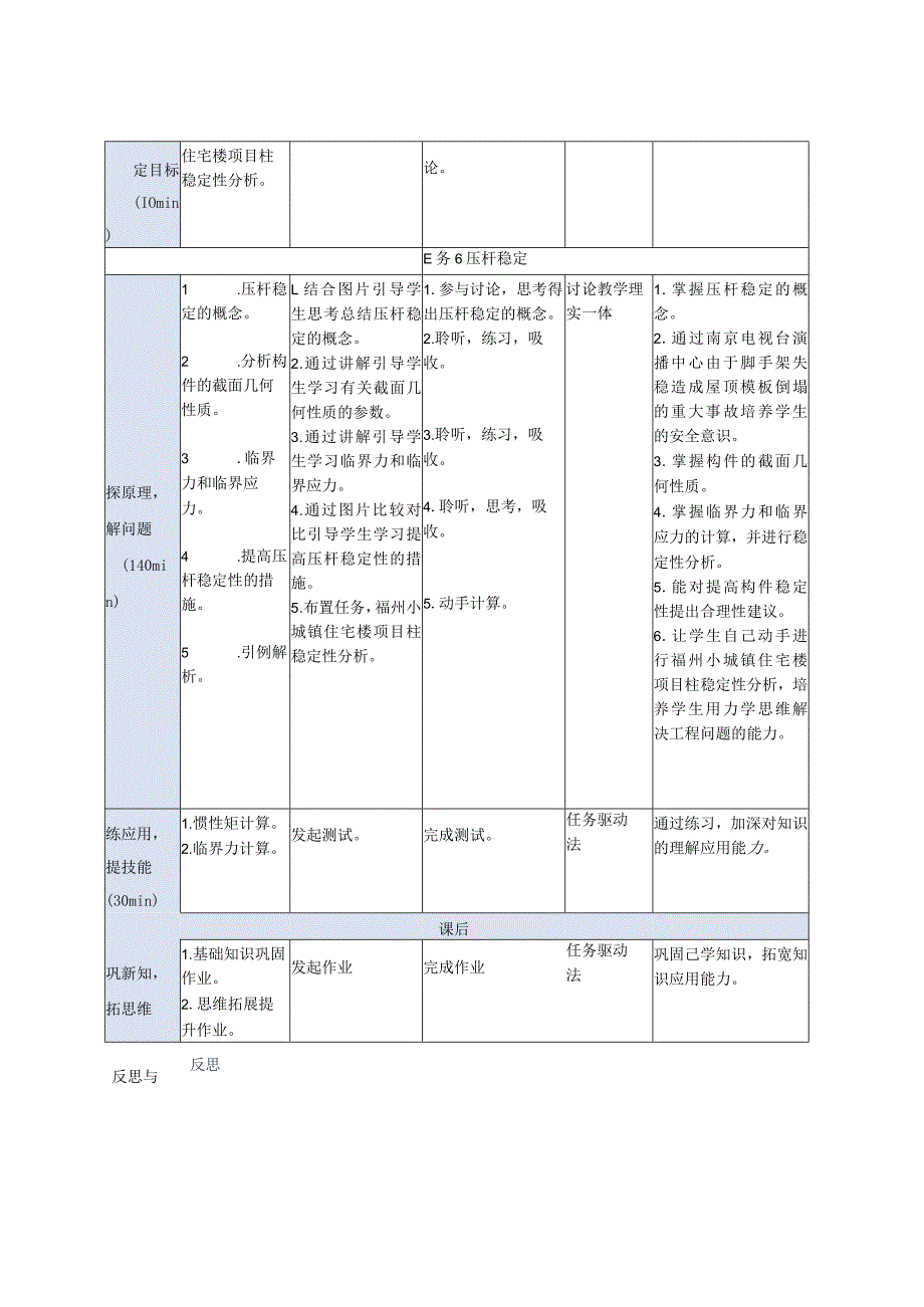 建筑力学与结构 第4版 教案 项目7 轴向受力构件的受力和变形分析 任务6 压杆稳定.docx_第2页