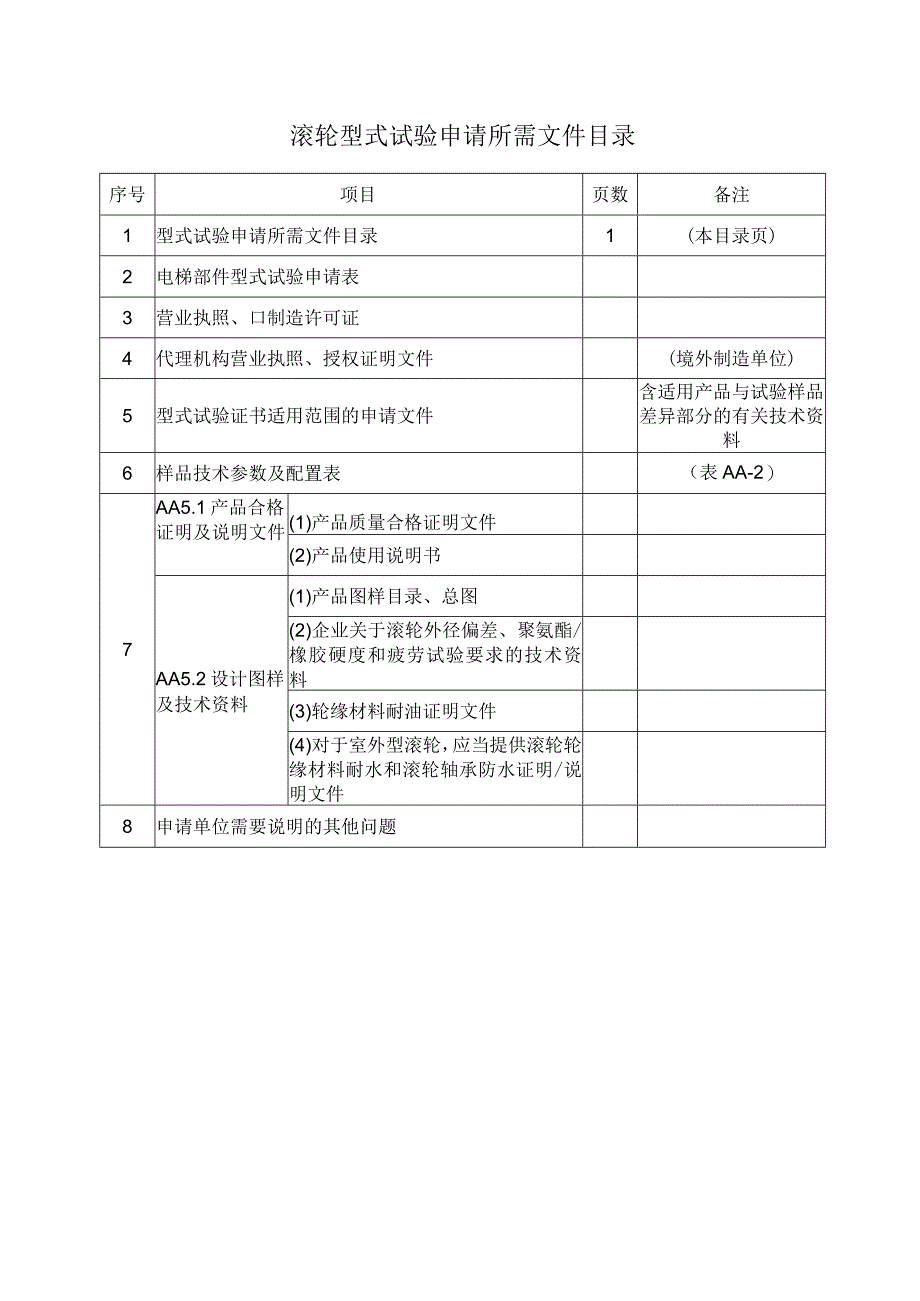 型式试验申请所需文件目录——滚轮.docx_第1页