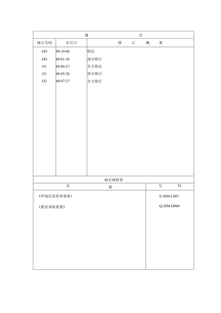 华渊电机（江苏）有限公司质量管理封面 C002（E）.docx_第2页