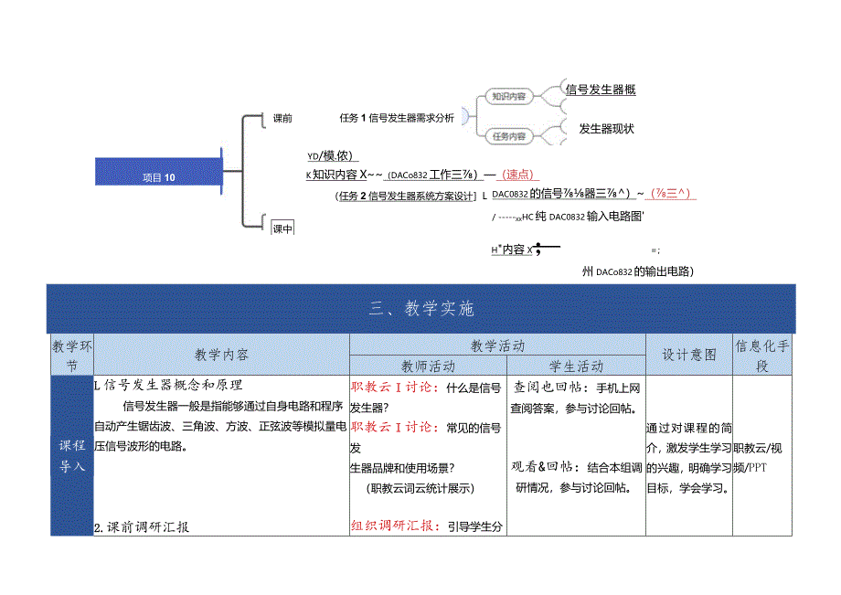 单片机应用技术 教案 项目10 信号发生器设计与实现.docx_第3页