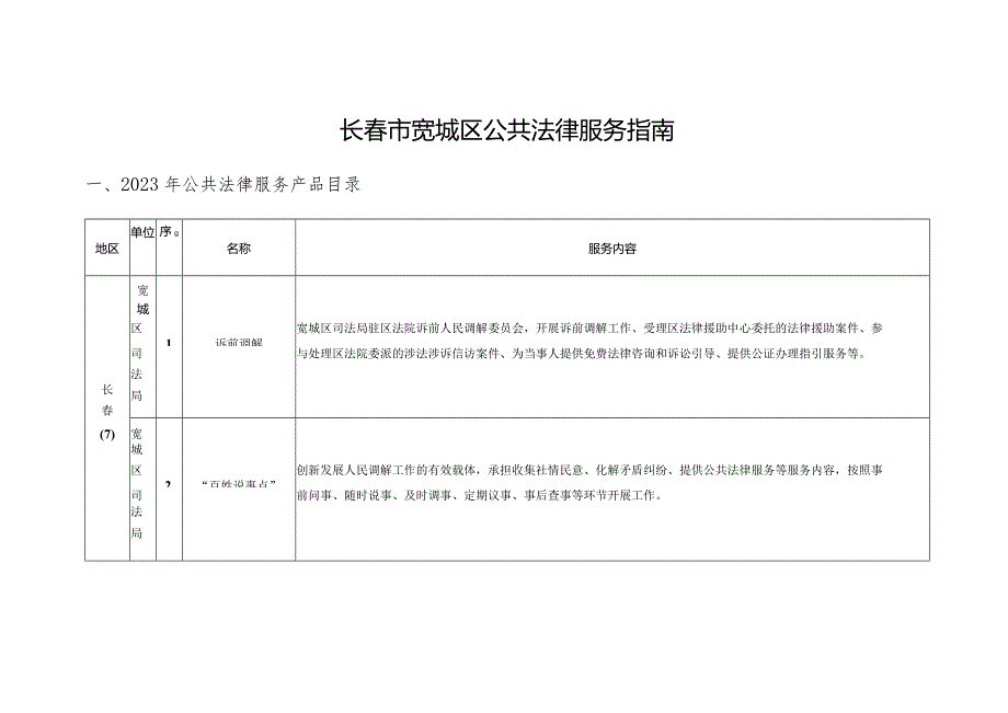 长春市宽城区公共法律服务指南2023年公共法律服务产品目录.docx_第1页