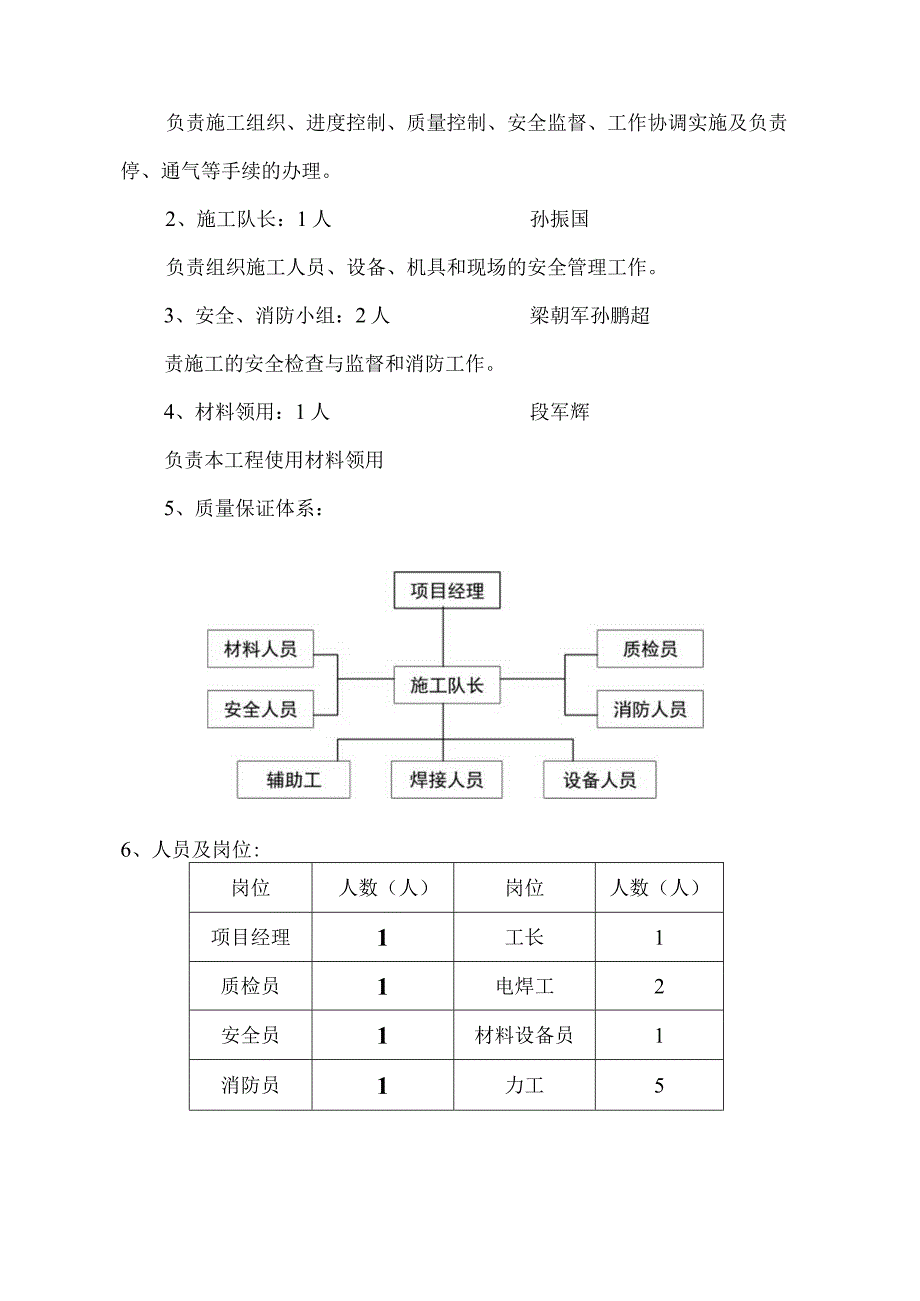 施工组织设计方案参考（大型.2016.V1.0）.docx_第3页