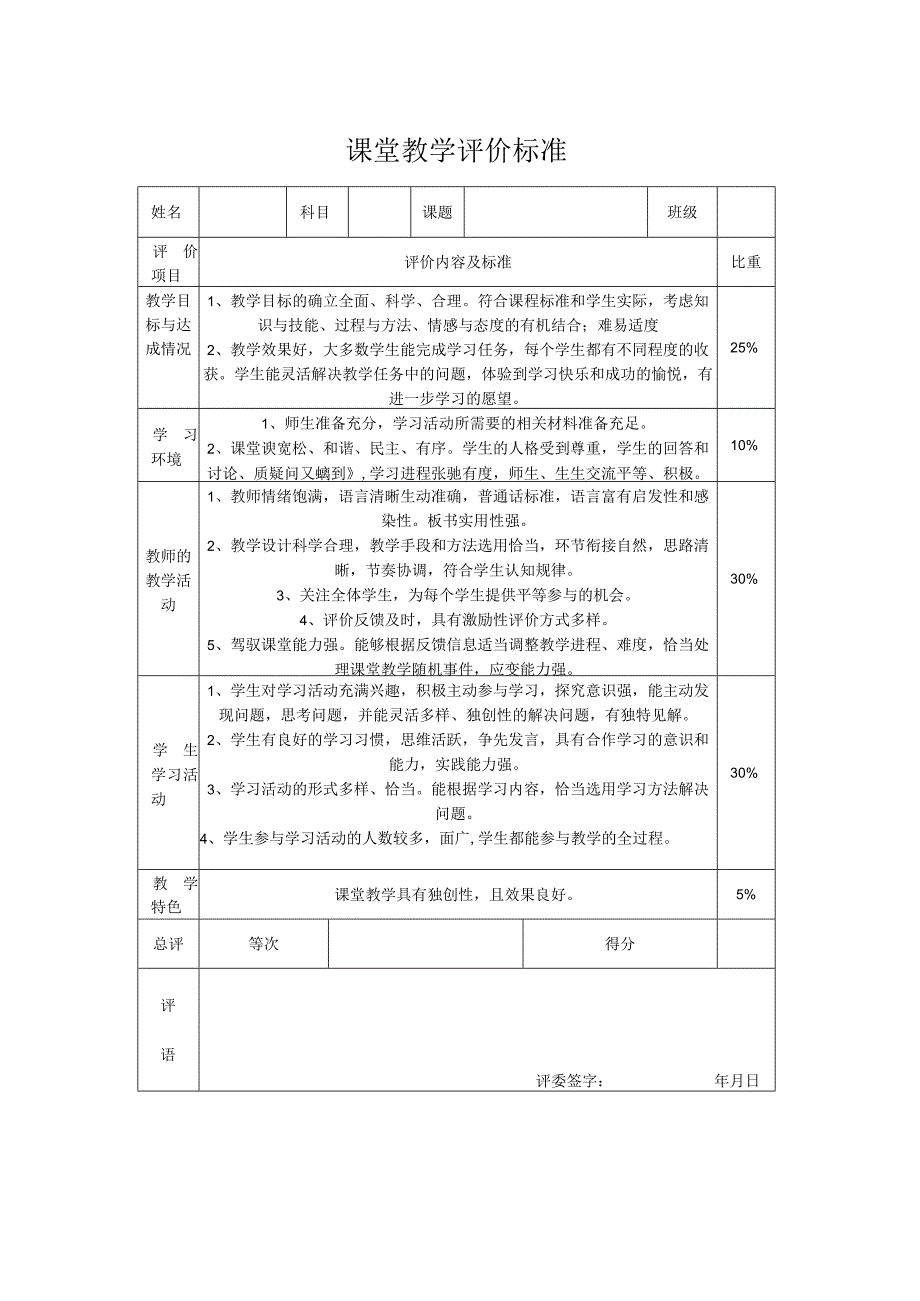 小学课堂教学评价标准.docx_第1页