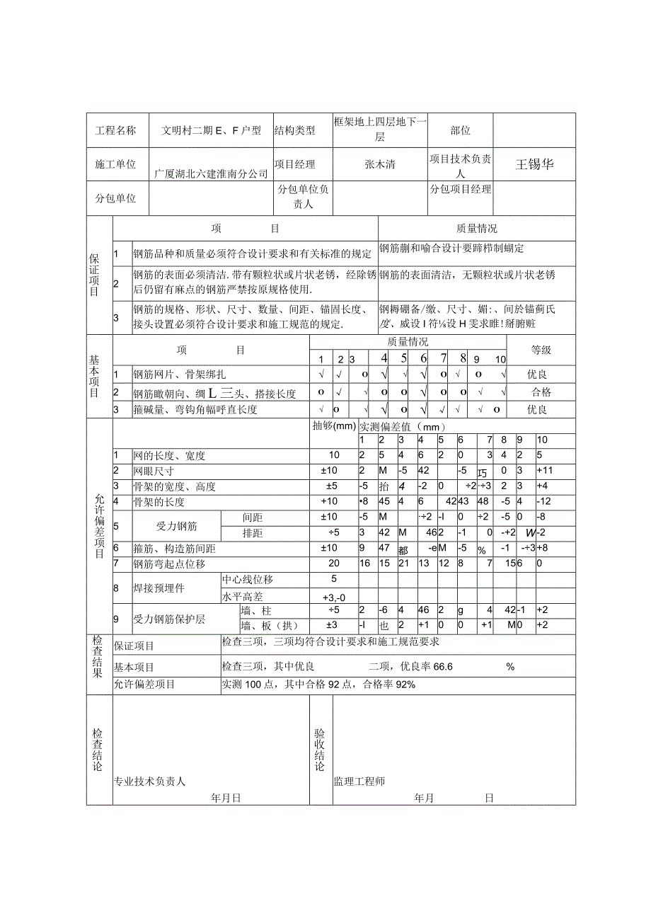 钢筋绑扎分项工程质量验收记录表.docx_第1页