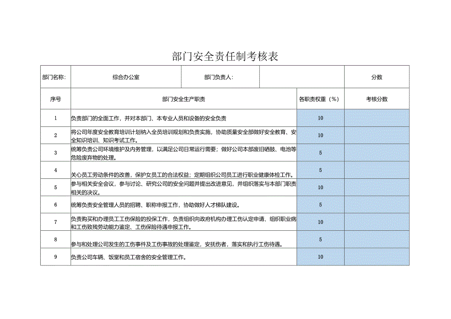 综合办公室安全责任制考核表.docx_第1页