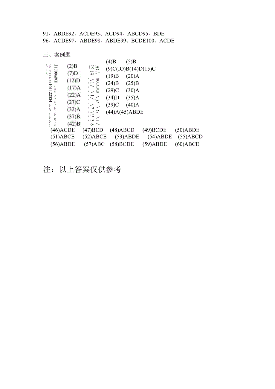 材料员模拟题答案.docx_第2页