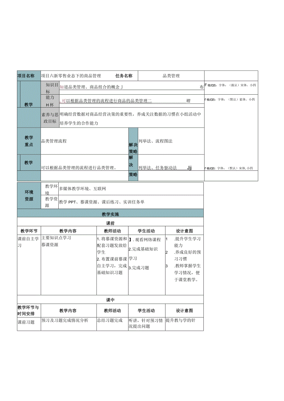 商品学（慕课版）教案-教学设计 6.2品类管理.docx_第1页