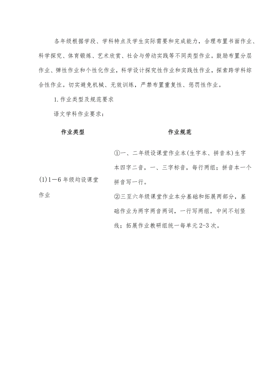 小学教育集团教学常规管理规定.docx_第3页