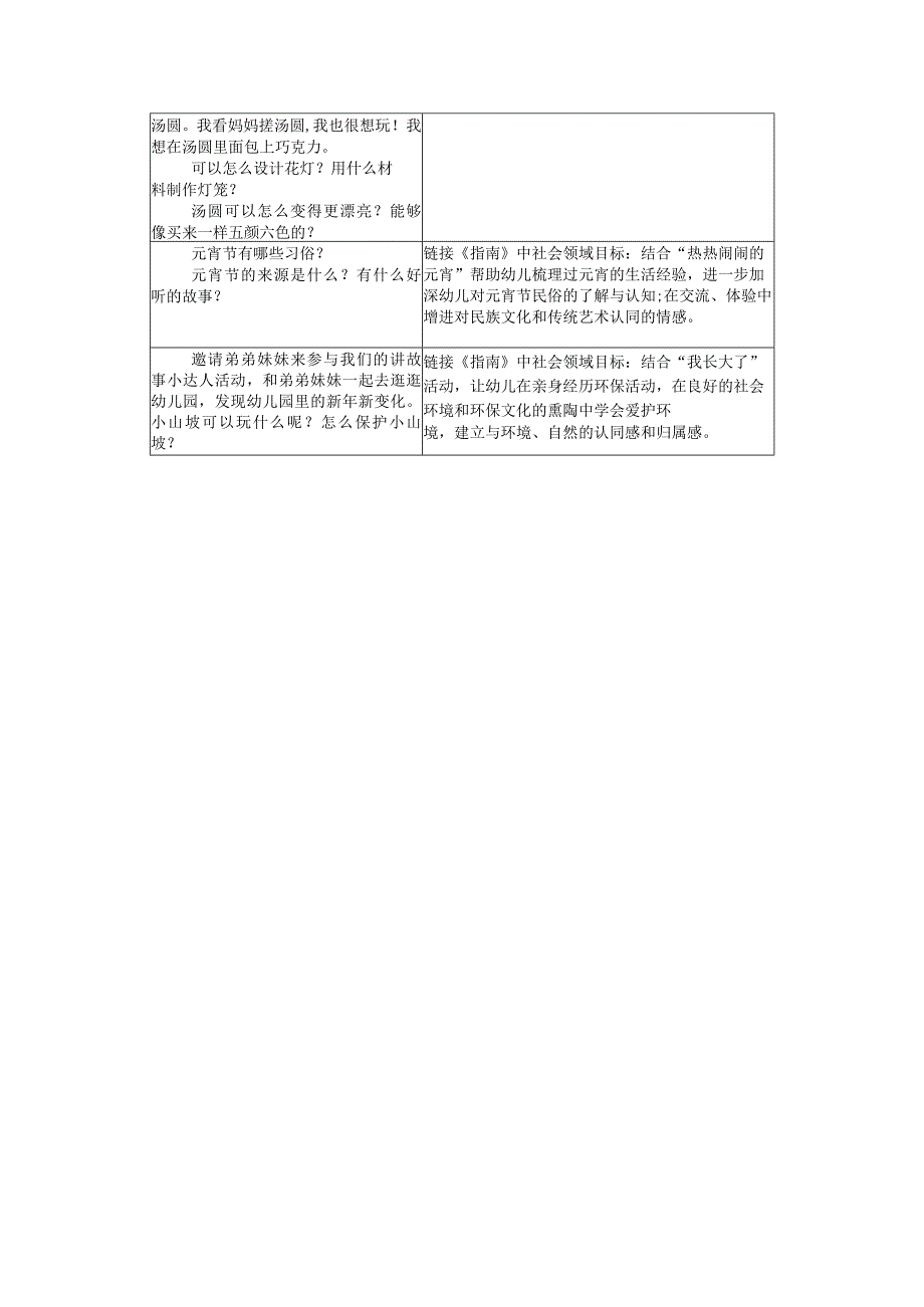 幼儿园：主题审议：《 开学季——张灯结彩中国年》前审议.docx_第3页