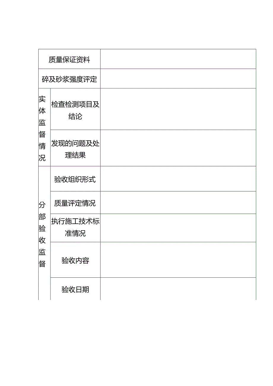 房屋建筑工程质量监督报告（表式）.docx_第3页